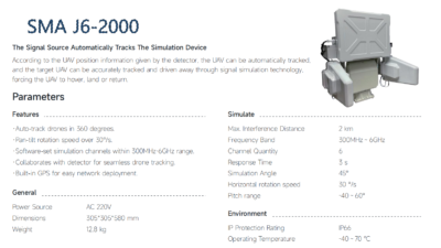 China Moneypro Drone Signal Detection And Simulation Devices SMA J6-2000