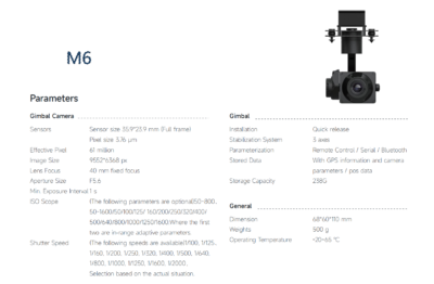 China Moneypro Gimbal Camera M6