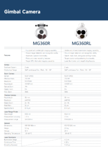 China Moneypro Gimbal Camera MG360R