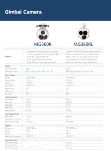 China Moneypro Gimbal Camera MG360RL
