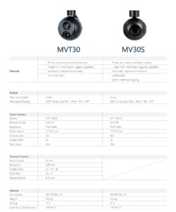 China Moneypro Gimbal Camera MVT30