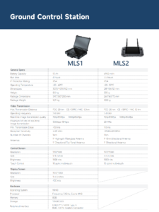 China Moneypro Ground Control Station MLS1