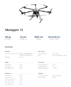 China Moneypro 12