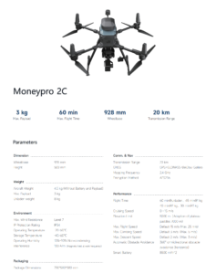 China Moneypro 2C
