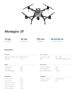 China Moneypro 2P