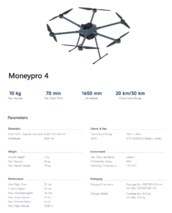 China Moneypro 4