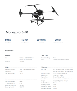 China Moneypro 8-50