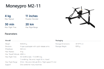 China Moneypro M2-11