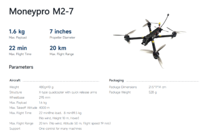 China Moneypro M2-7
