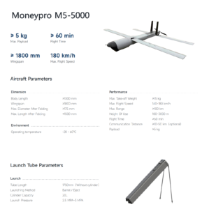 China Moneypro M5-5000