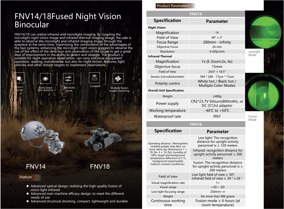 FNV14/18Fused Night Vision Binocular