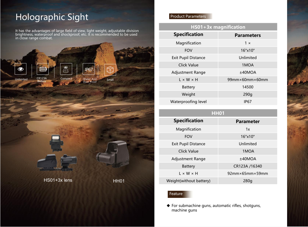 Holographic Sight