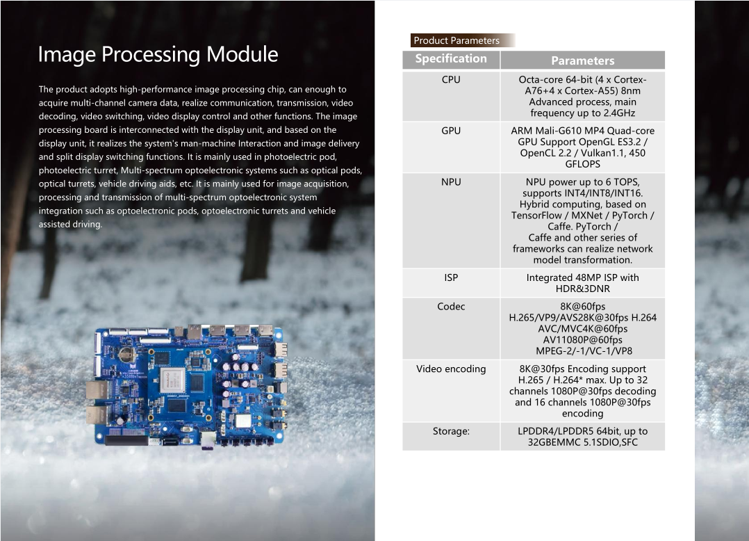 Image Processing Module
