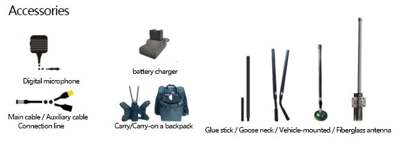 MIMOmesh Series Dual-band simultaneous operation (2T2Rx2) wireless broadband ad hoc network