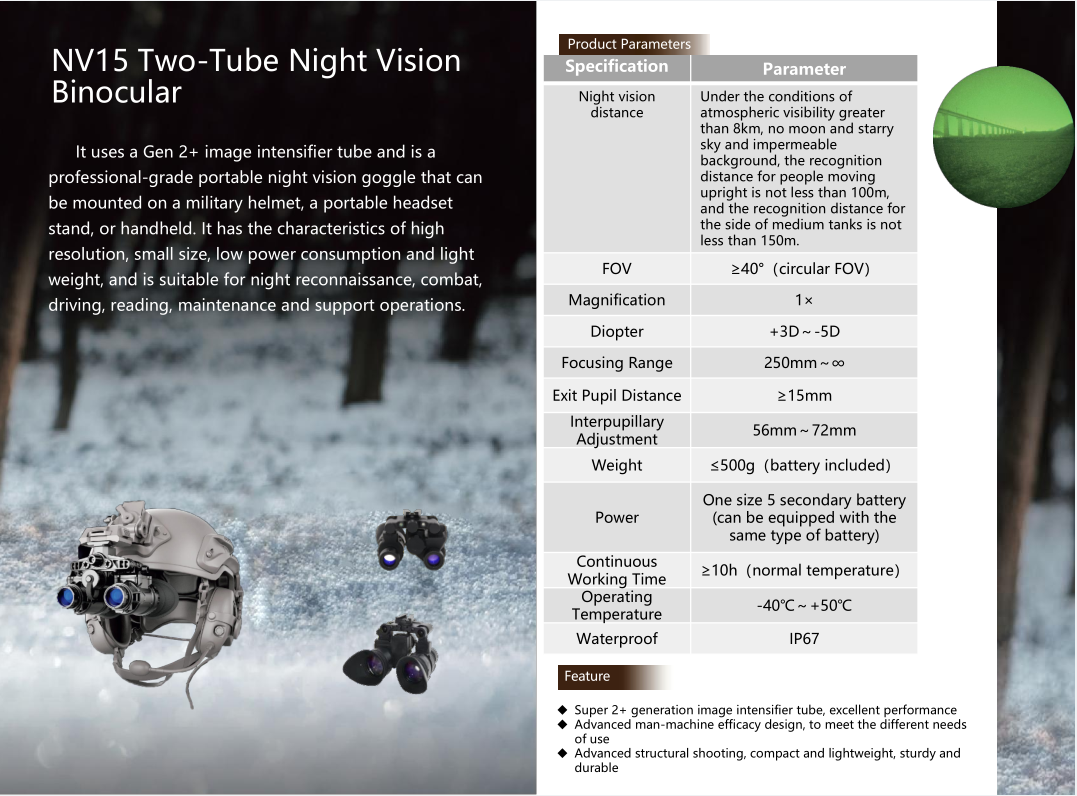 NV15 Two-Tube Night Vision Binocular