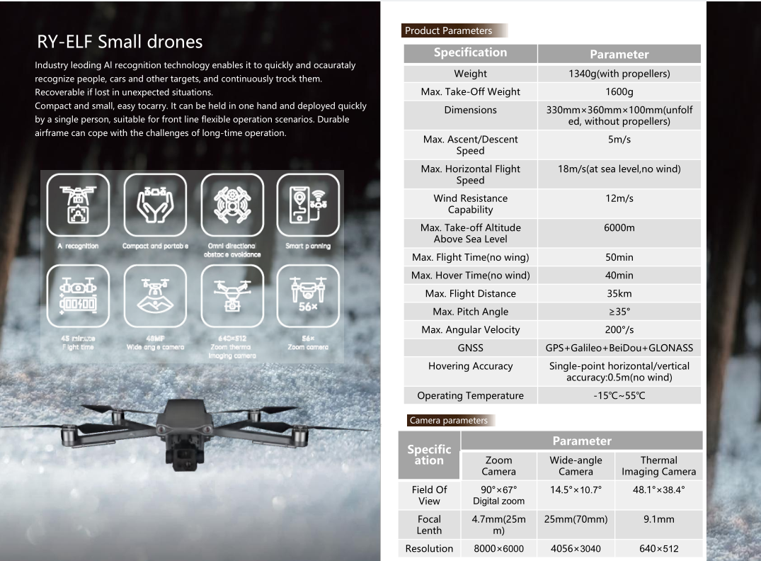 RY-ELF Small drones