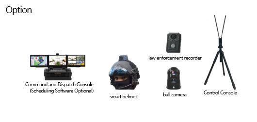 SMARTmesh series wireless broadband ad hoc network