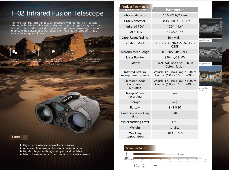TF02 Infrared Fusion Telescope