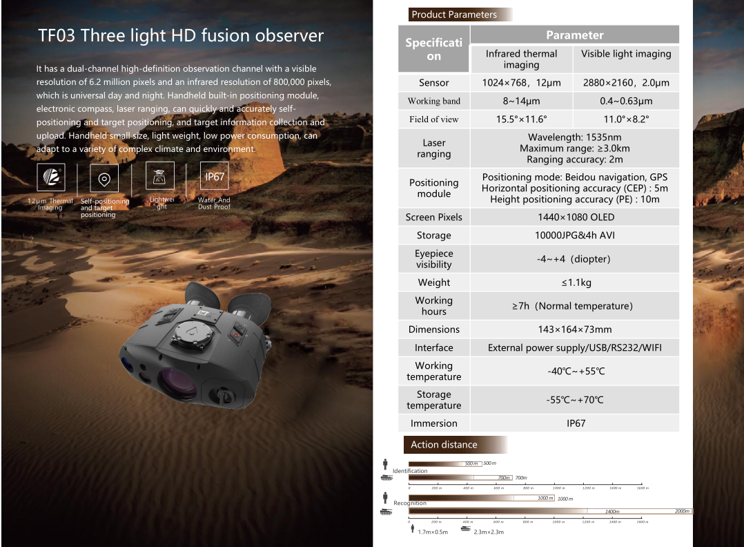 TF03 Three light HD fusion observer