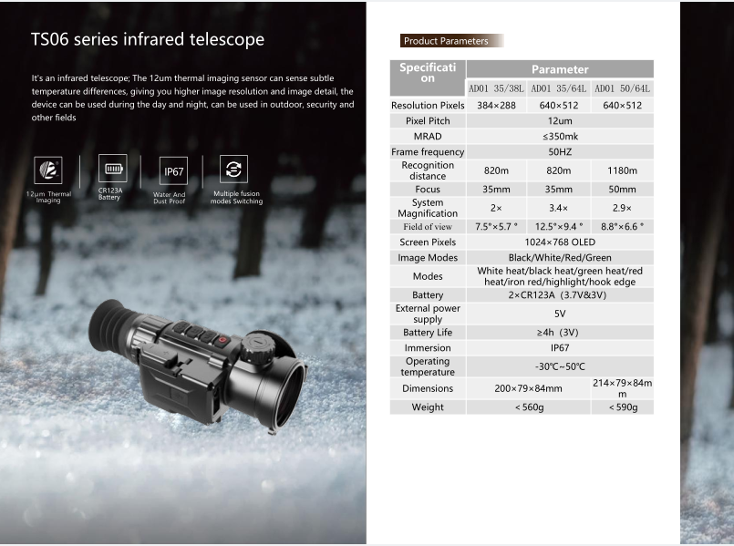 TS06 series infrared telescope