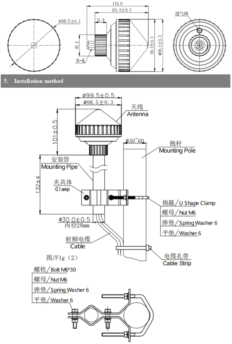 GNSS Antenna MT-720