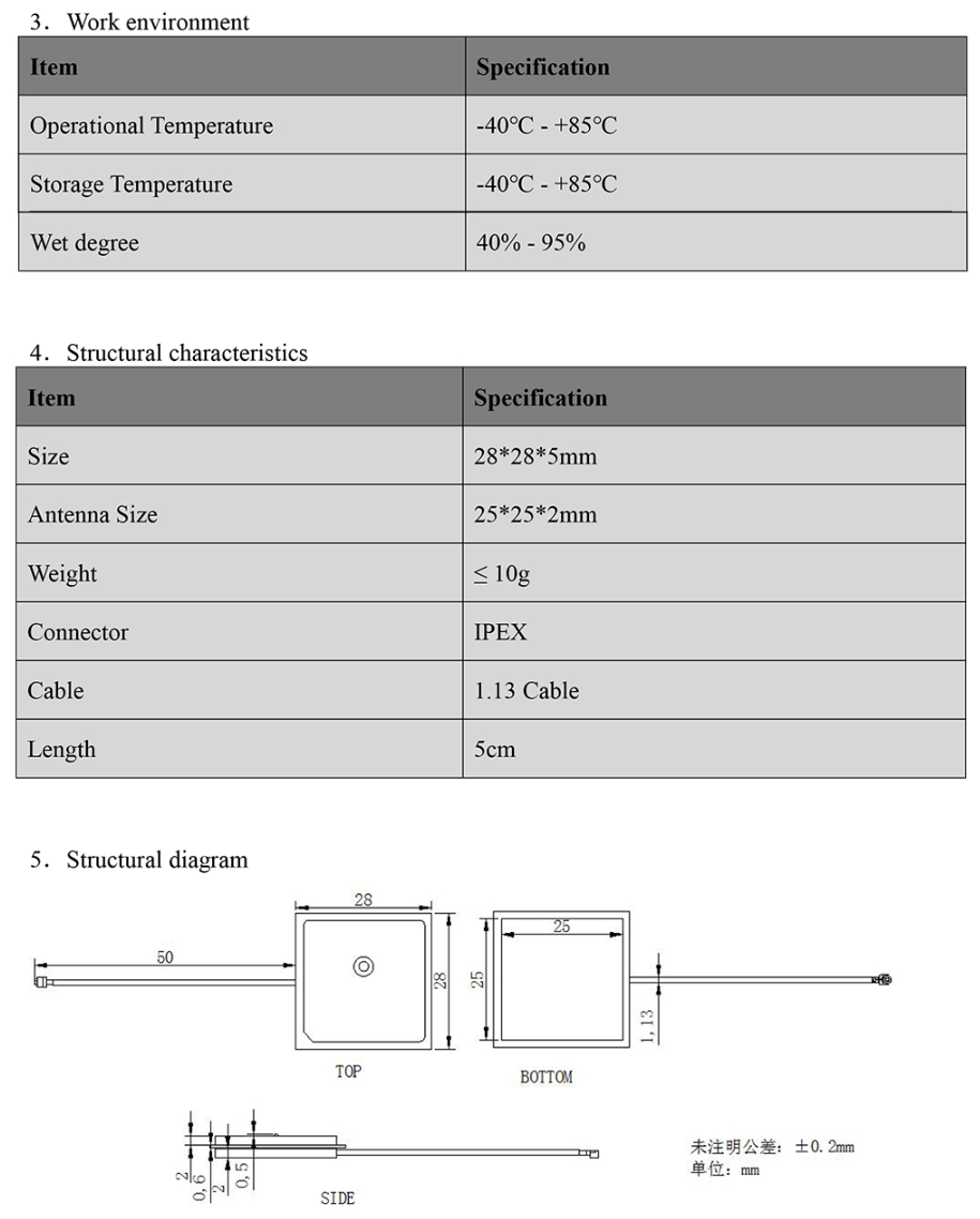 GNSS Antenna MT-0010