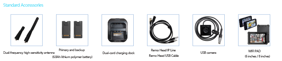 BEAMmesh Series MANET Broadband Ad Hoc Network Handheld Device
