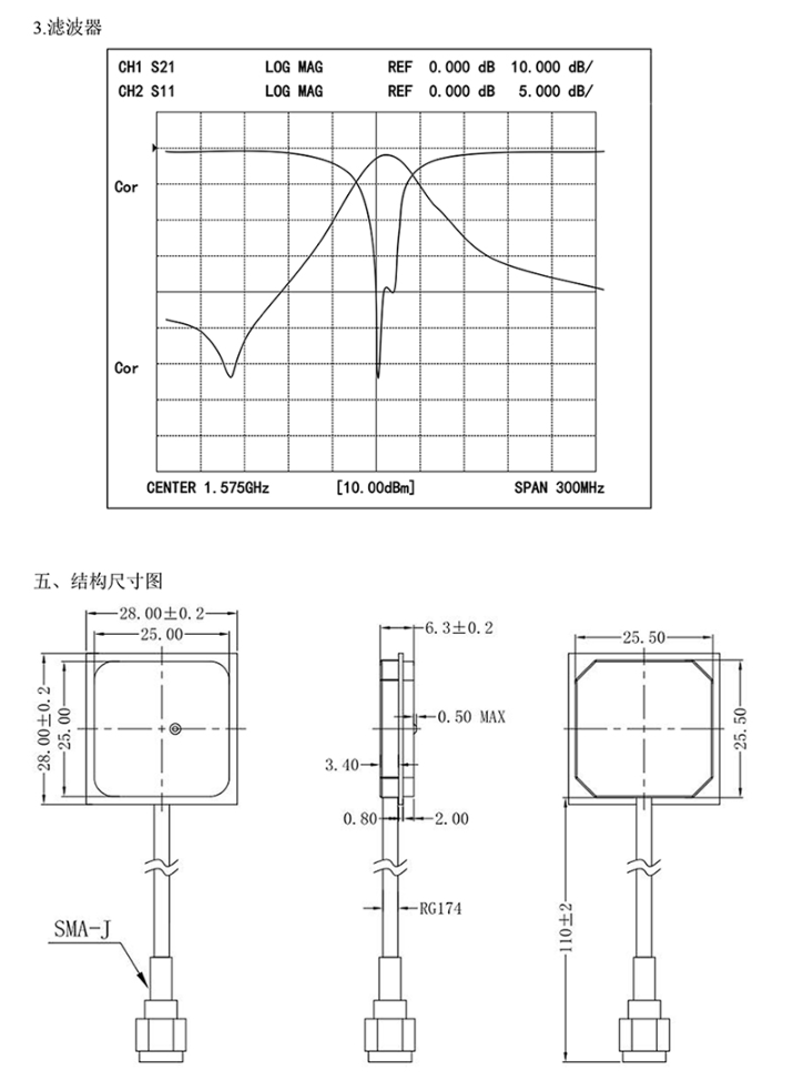 GNSS Antenna  MA-0010