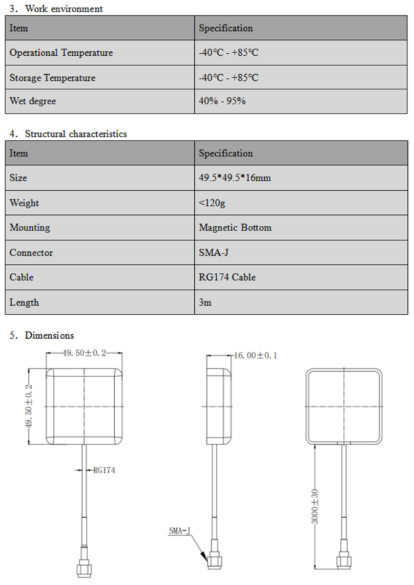 GNSS Antenna MA-35