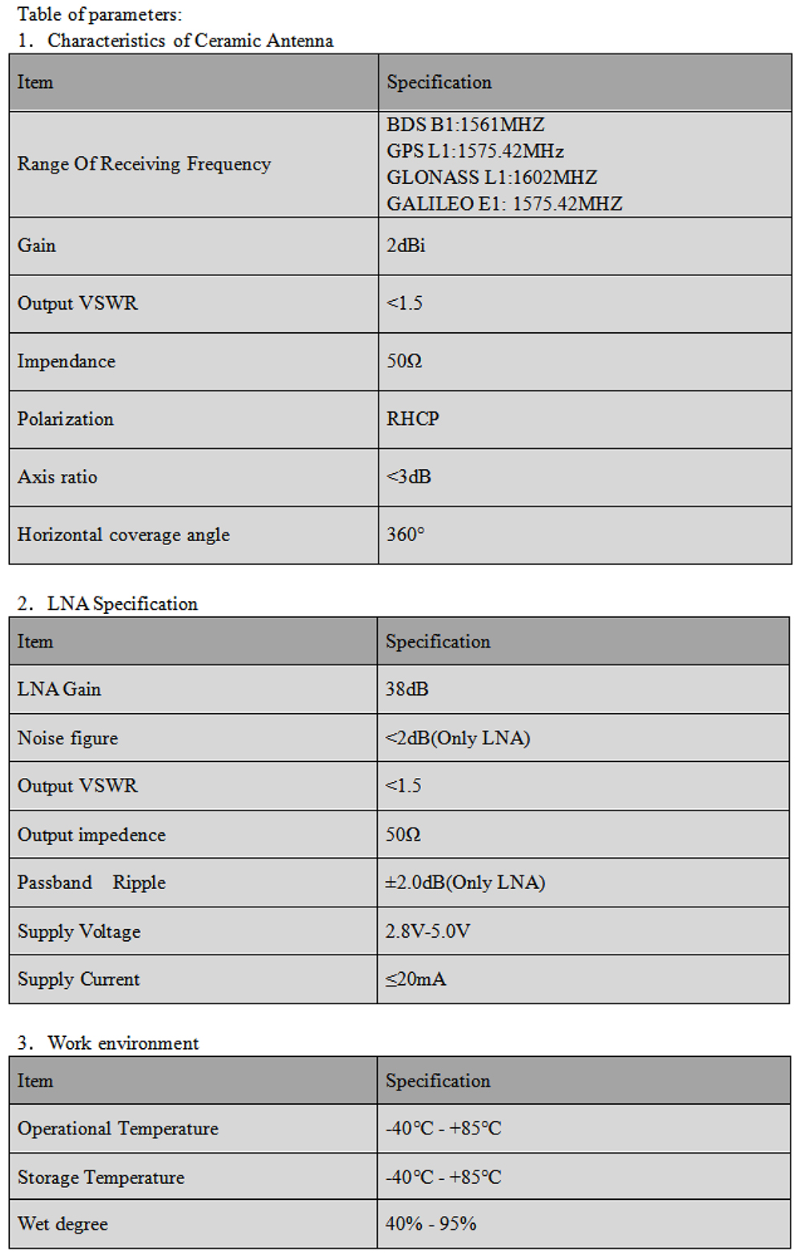 GNSS Antenna MA-35D
