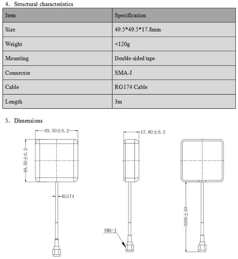 GNSS Antenna MA-35D