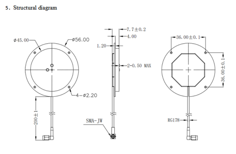 GNSS Antenna  MAW-4520F