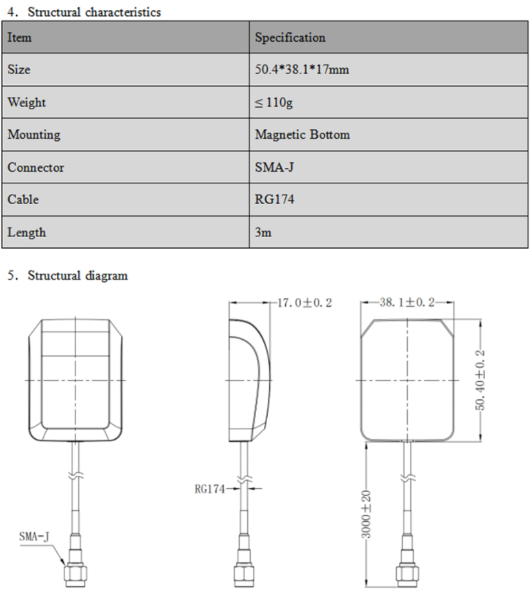 GNSS Antenna MD-143AJ
