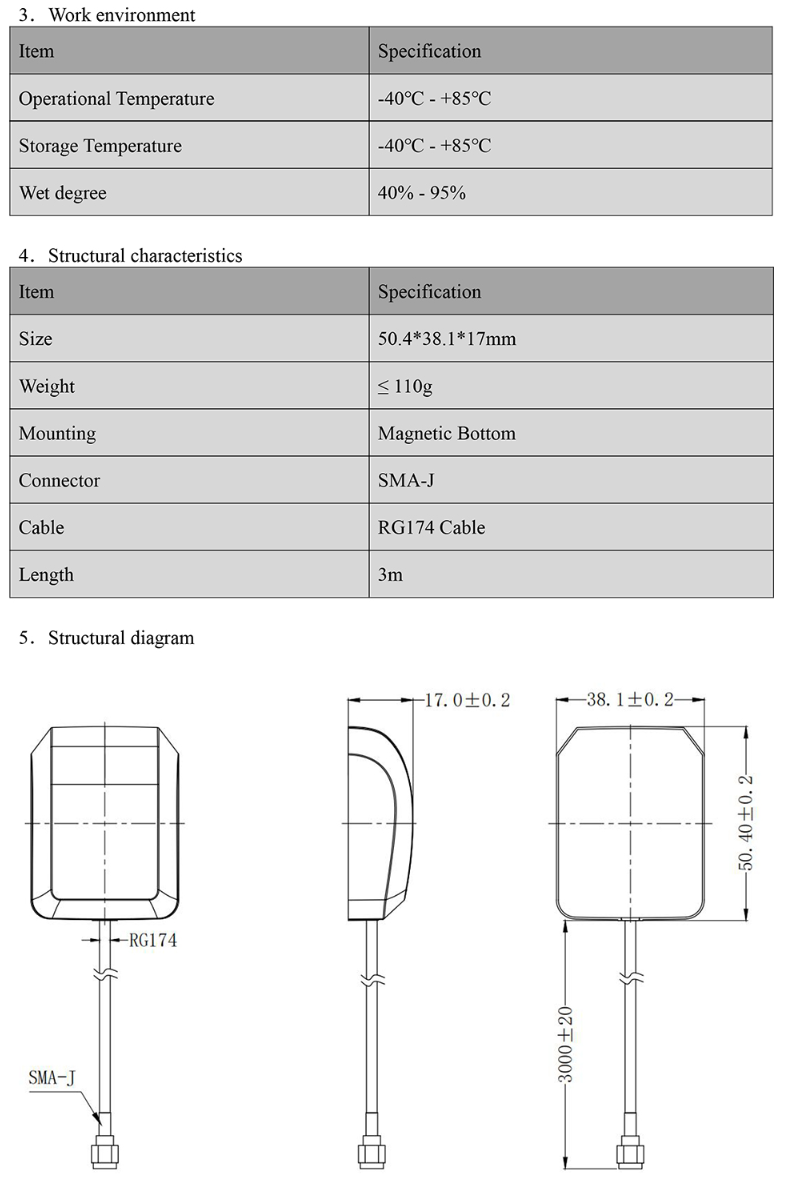 GNSS Antenna  MN-143AJ