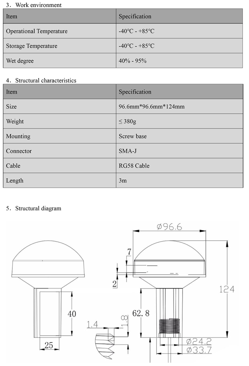 GNSS Antenna MN-705