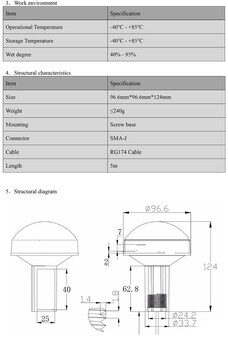 GNSS Antenna MN-745AJ