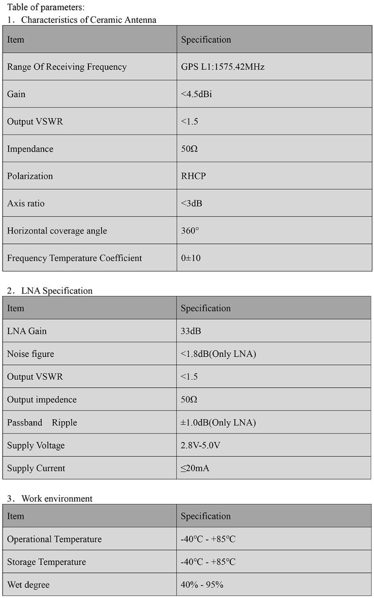 GNSS Antenna MS-143AJ