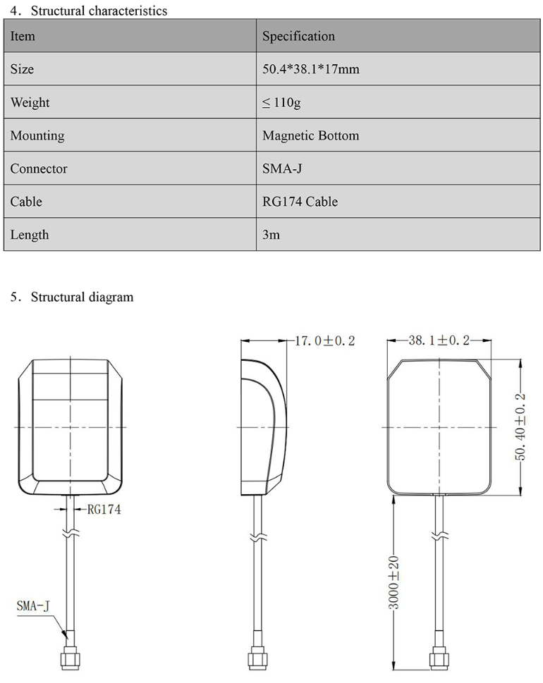 GNSS Antenna MS-143AJ