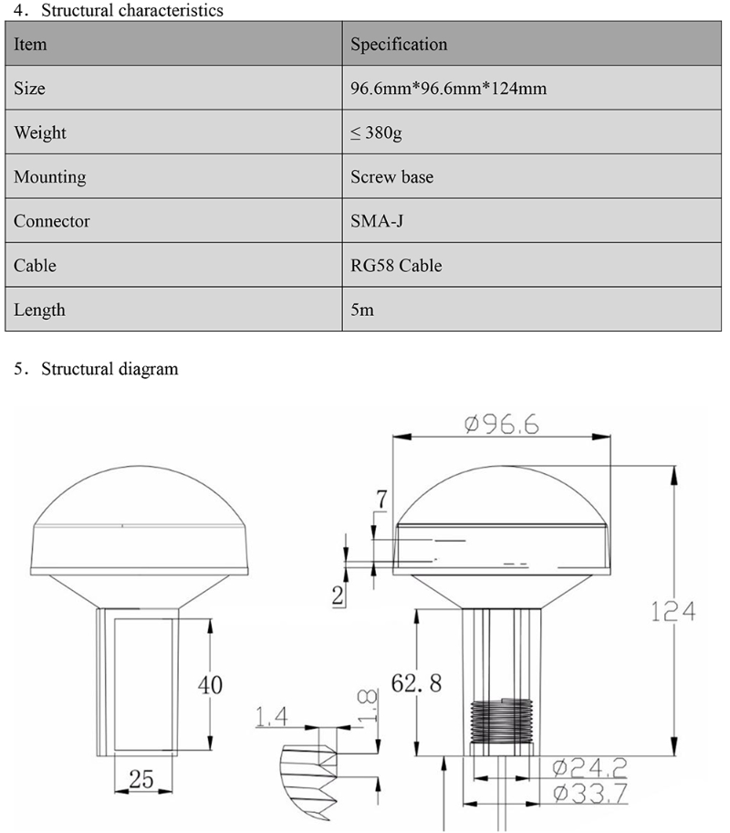 GNSS Antenna MS-705