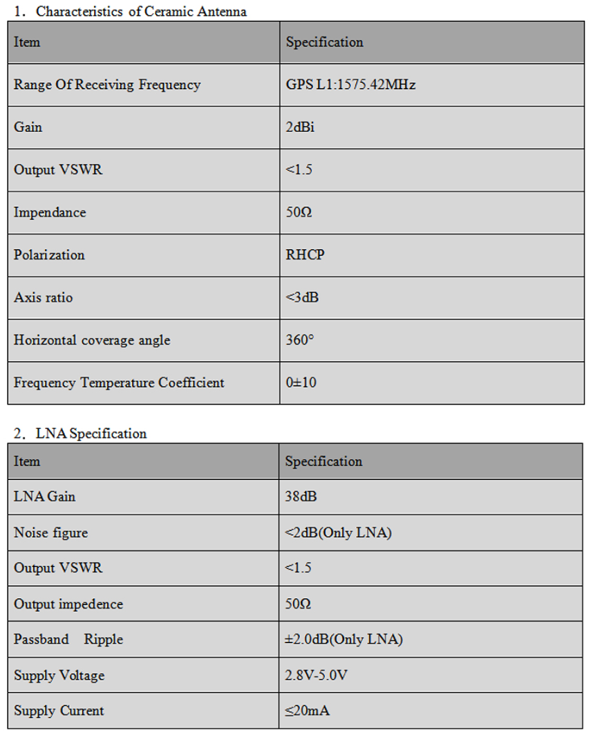 GNSS Antenna  MS-705AJ