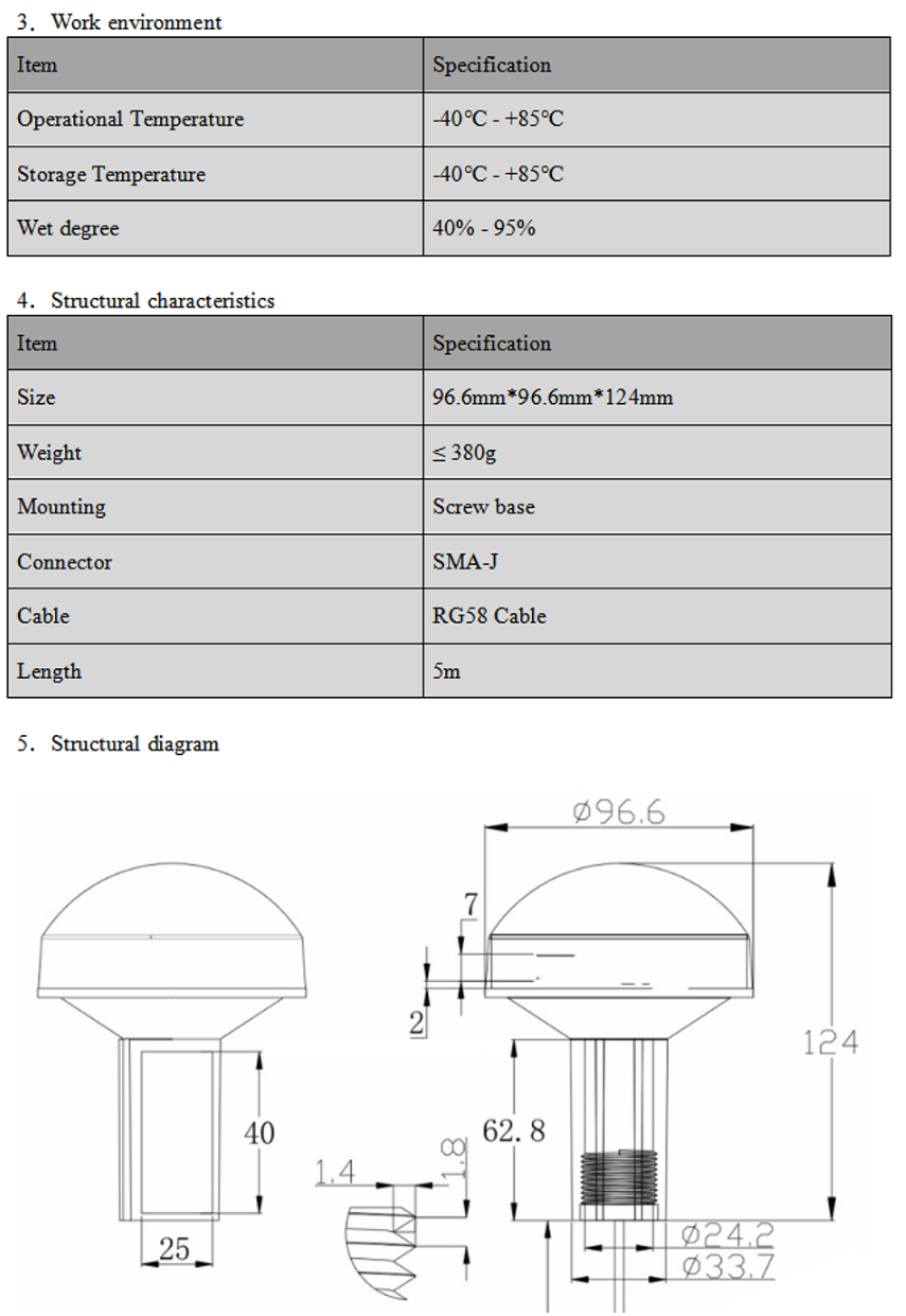 GNSS Antenna  MS-705AJ