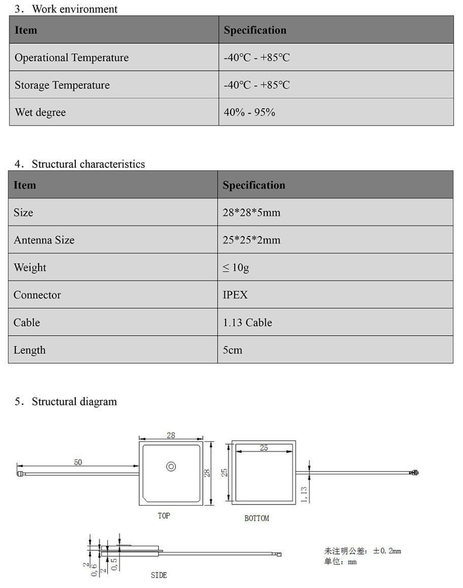GNSS Antenna MT-0000