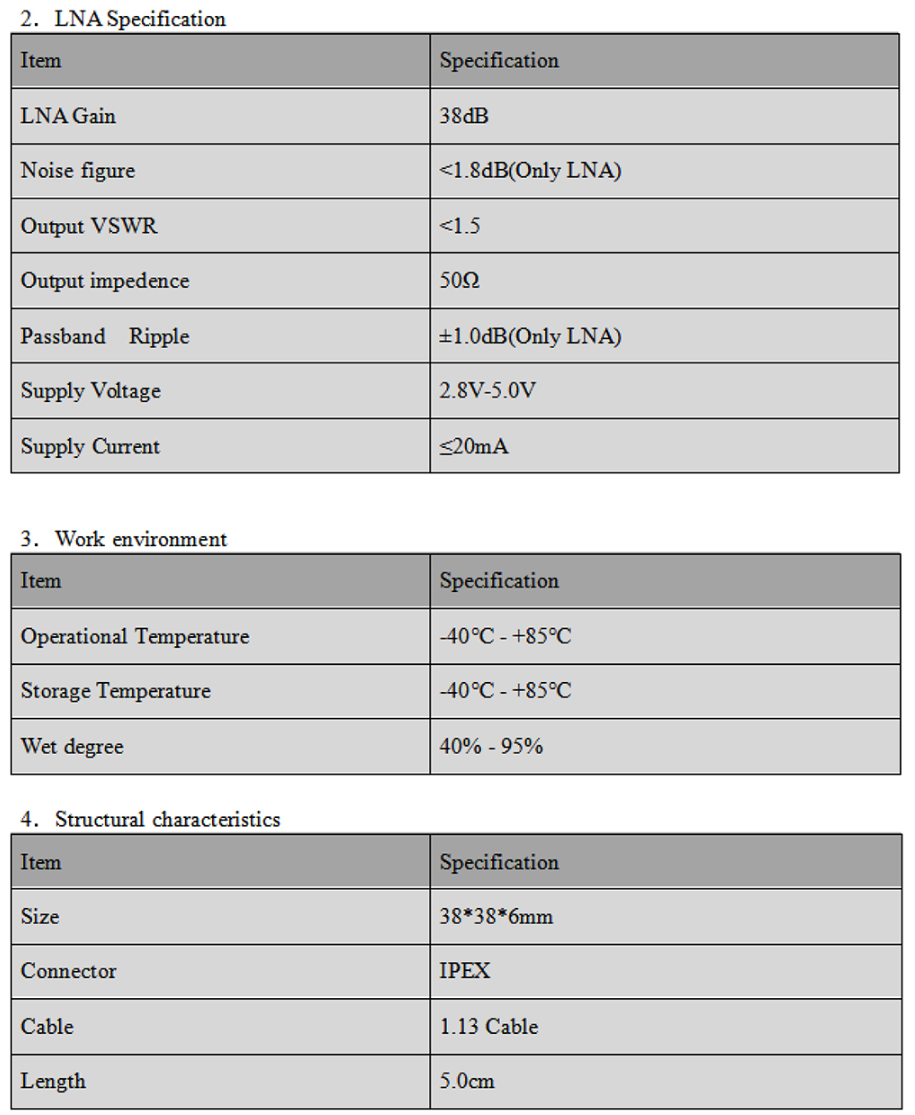 GNSS Antenna MT-0001