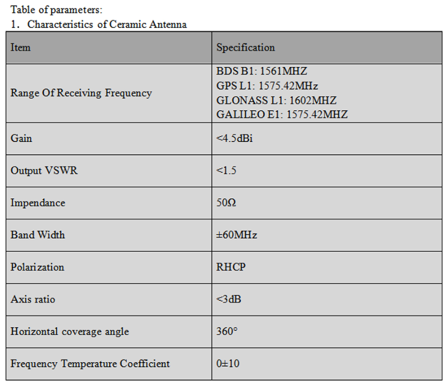 GNSS Antenna MT-0001