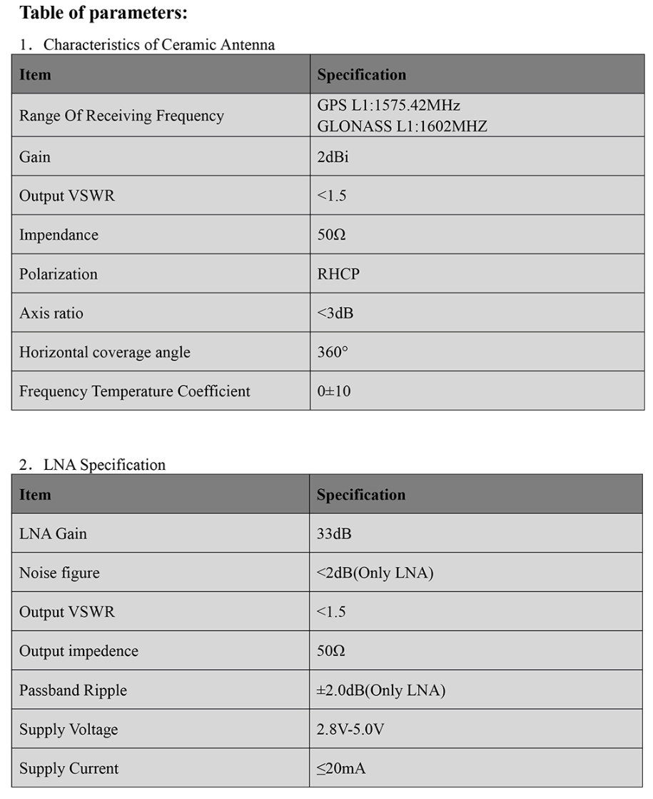 GNSS Antenna MT-0010