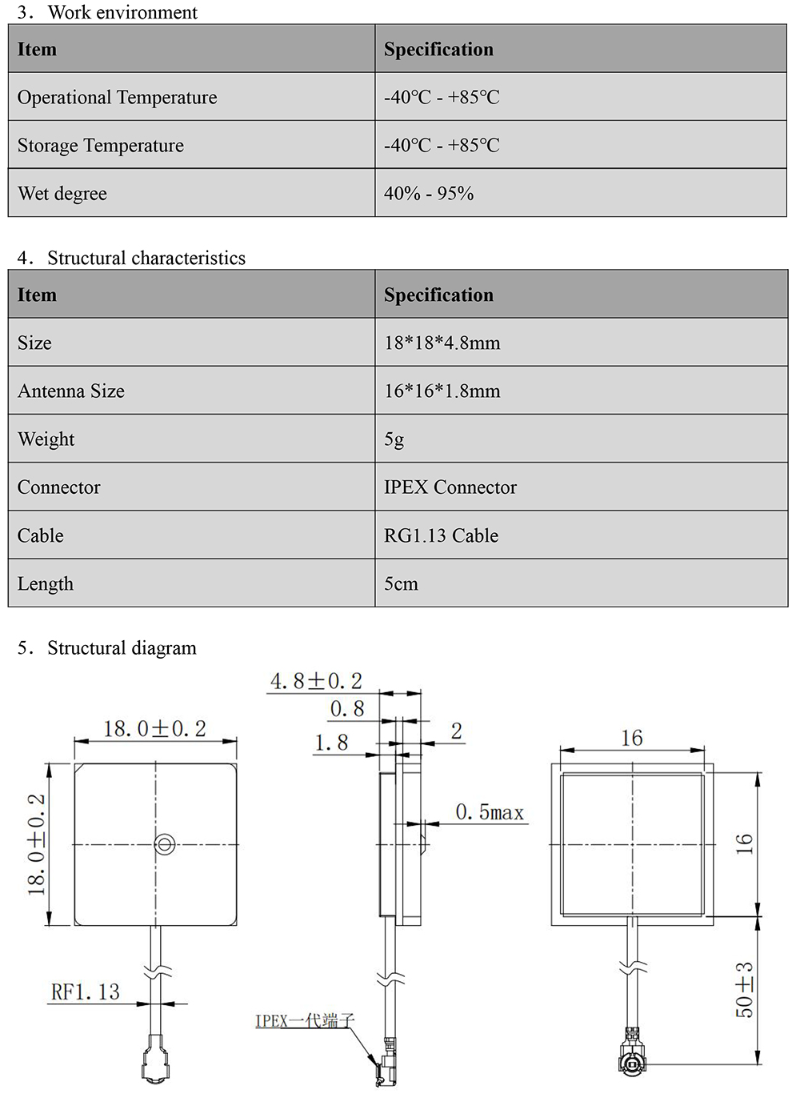 GNSS Antenna MT-182B