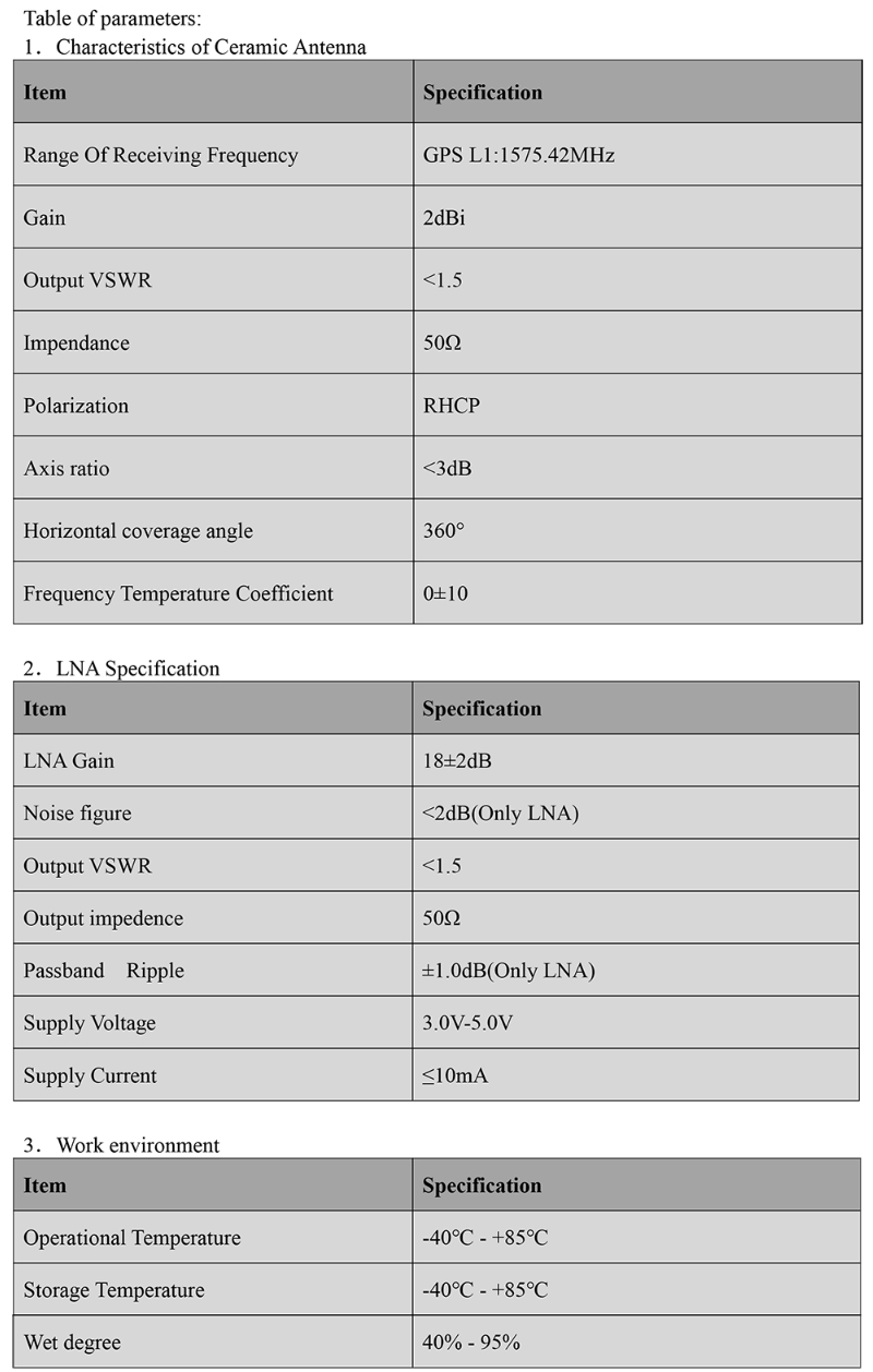 GNSS Antenna MT-182G