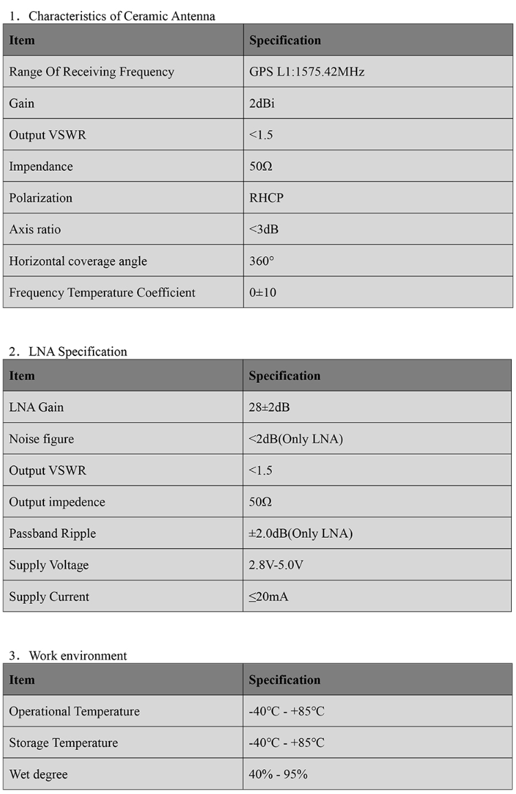 GNSS Antenna MT-252G