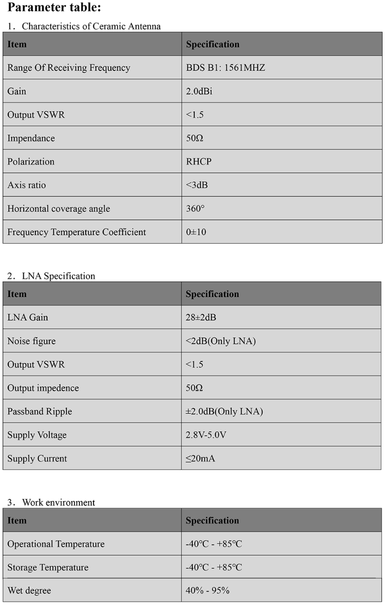 GNSS Antenna MT-254B