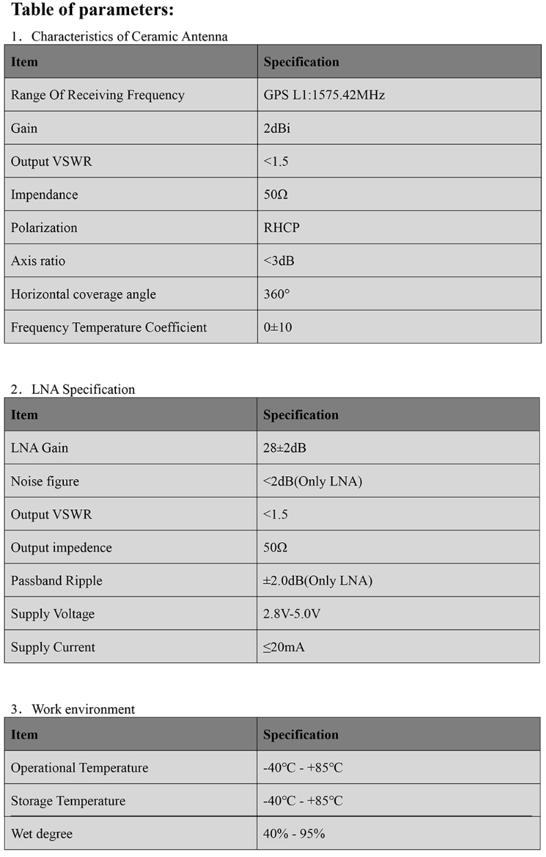 GNSS Antenna MT-254G